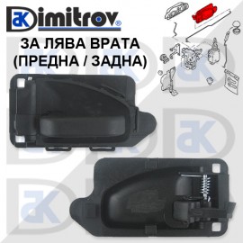 Дръжка вътрешна врата лява Citroen Saxo